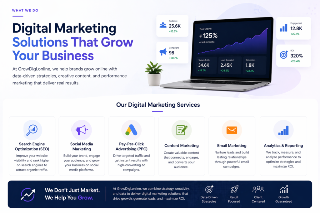 DIGITLA MARKETING AGENCY IN JAIPUR