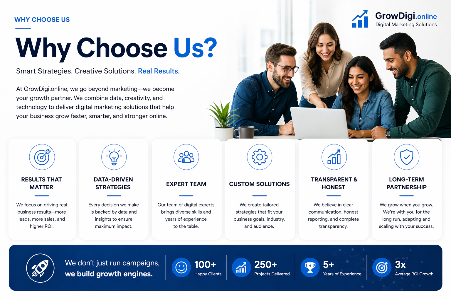 DIGITAL MARKETING AGENCY
