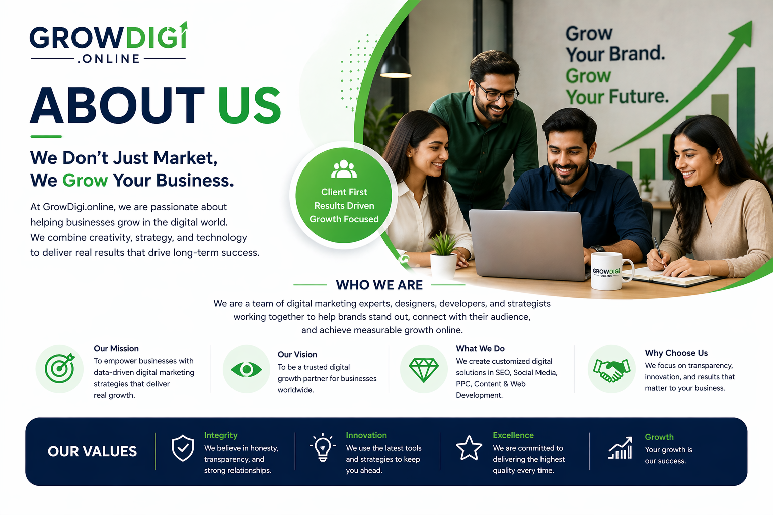 DIGITAL MARKETING AGENCY